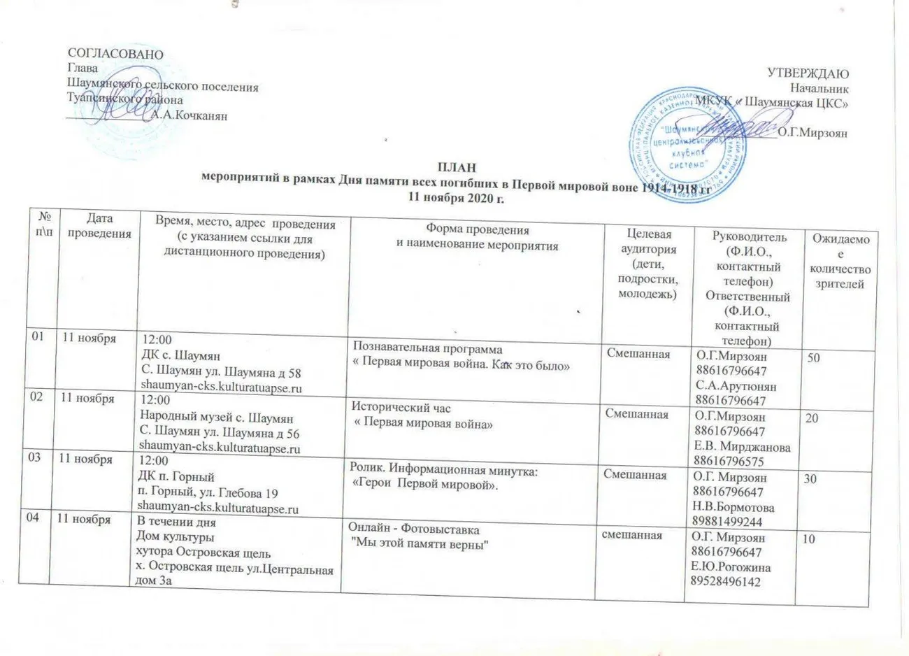 День памяти  всех погибших в Первой мировой войне